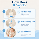 Hands-Free Baby Bottle