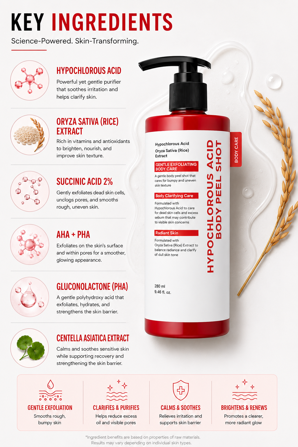 Hypochlorous Acid Essence